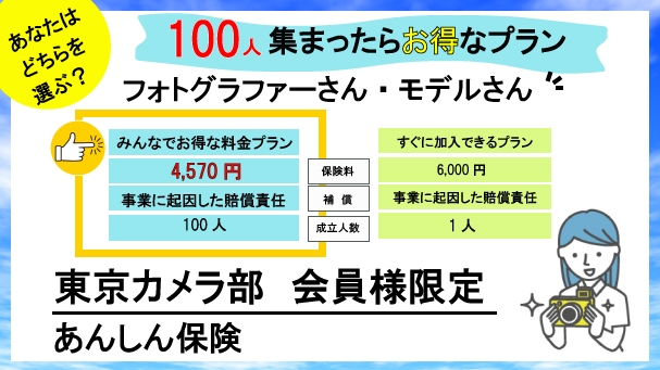 【東京カメラ部会員様限定】100人集まったらお得なプラン あんしん保険